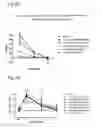 Fig. 09 - Systems and methods for treating an opioid-induced adverse pharmacodynamic response