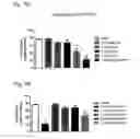 Fig. 10 - Systems and methods for treating an opioid-induced adverse pharmacodynamic response