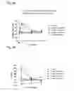 Fig. 12 - Systems and methods for treating an opioid-induced adverse pharmacodynamic response
