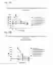 Fig. 18 - Systems and methods for treating an opioid-induced adverse pharmacodynamic response