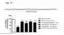 Fig. 21 - Systems and methods for treating an opioid-induced adverse pharmacodynamic response