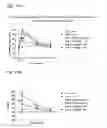 Fig. 23 - Systems and methods for treating an opioid-induced adverse pharmacodynamic response