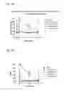 Fig. 03 - Systems and methods for treating an opioid-induced adverse pharmacodynamic response