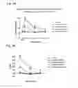 Fig. 04 - Systems and methods for treating an opioid-induced adverse pharmacodynamic response