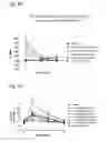 Fig. 07 - Systems and methods for treating an opioid-induced adverse pharmacodynamic response