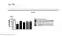 Fig. 22 - Systems and methods for treating an opioid-induced adverse pharmacodynamic response
