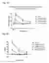 Fig. 04 - Systems and methods for treating an opioid-induced adverse pharmacodynamic response