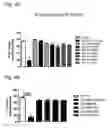 Fig. 05 - Systems and methods for treating an opioid-induced adverse pharmacodynamic response