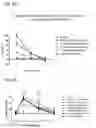 Fig. 09 - Systems and methods for treating an opioid-induced adverse pharmacodynamic response