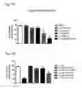 Fig. 10 - Systems and methods for treating an opioid-induced adverse pharmacodynamic response