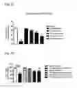 Fig. 11 - Systems and methods for treating an opioid-induced adverse pharmacodynamic response