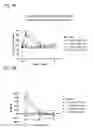 Fig. 12 - Systems and methods for treating an opioid-induced adverse pharmacodynamic response