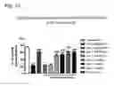 Fig. 16 - Systems and methods for treating an opioid-induced adverse pharmacodynamic response