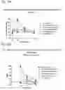 Fig. 18 - Systems and methods for treating an opioid-induced adverse pharmacodynamic response