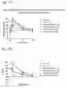 Fig. 23 - Systems and methods for treating an opioid-induced adverse pharmacodynamic response