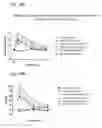 Fig. 24 - Systems and methods for treating an opioid-induced adverse pharmacodynamic response