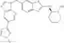 Fig. 87 - Heterocyclic compounds and methods of use thereof