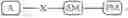 Fig. 20 - PROCESS FOR PRODUCING AN INJECTABLE MEDICAMENT PREPARATION