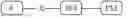 Fig. 33 - PROCESS FOR PRODUCING AN INJECTABLE MEDICAMENT PREPARATION