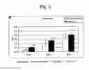 Fig. 03 - AGENT FOR APPLYING TO MUCOSA AND METHOD FOR THE PRODUCTION THEREOF