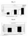 Fig. 05 - AGENT FOR APPLYING TO MUCOSA AND METHOD FOR THE PRODUCTION THEREOF