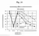 Fig. 18 - AGENT FOR APPLYING TO MUCOSA AND METHOD FOR THE PRODUCTION THEREOF