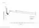 Fig. 10 - Compositions and methods for treating spinocerebellar ataxia