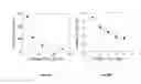 Fig. 09 - OXYGEN-CONTROLLABLE AND HYPOXIA-INDUCIBLE HYDROGELS