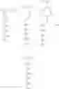 Fig. 15 - POLYMERIC MOLECULAR RECEPTORS AS PHOSPHATE SEQUESTRANTS