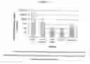 Fig. 03 - FORMULATIONS FOR ALTERATION OF BIOPHYSICAL PROPERTIES OF MUCOSAL LINING