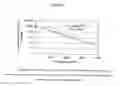 Fig. 05 - FORMULATIONS FOR ALTERATION OF BIOPHYSICAL PROPERTIES OF MUCOSAL LINING
