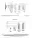Fig. 07 - FORMULATIONS FOR ALTERATION OF BIOPHYSICAL PROPERTIES OF MUCOSAL LINING