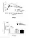 Fig. 09 - Peptide analogs for treating diseases and disorders
