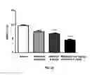 Fig. 24 - Peptide analogs for treating diseases and disorders