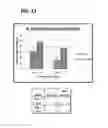 Fig. 14 - Methods for diagnosing, prognosing and treating muscular dystrophy