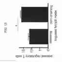 Fig. 14 - Modulation of yeast-based immunotherapy products and responses