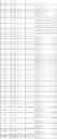 Fig. 03 - VACCINE COMPOSITIONS