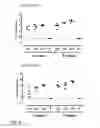 Fig. 04 - VACCINE AGAINST RSV