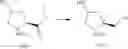 Fig. 05 - Carbohydrate conjugated RNA agents and process for their preparation