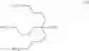 Fig. 07 - Carbohydrate conjugated RNA agents and process for their preparation