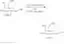 Fig. 49 - Carbohydrate conjugated RNA agents and process for their preparation
