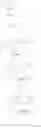 Fig. 17 - Compounds