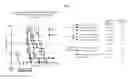 Fig. 05 - Dosages of immunoconjugates of antibodies and SN-38 for improved efficacy and decreased toxicity