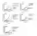 Fig. 06 - Dosages of immunoconjugates of antibodies and SN-38 for improved efficacy and decreased toxicity
