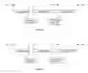 Fig. 07 - COMPOSITIONS AND METHODS FOR DUCHENNE MUSCULAR DYSTROPHY GENE THERAPY