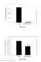 Fig. 06 - COMPOSITIONS AND METHODS FOR TREATING DISEASES