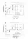 Fig. 14 - COMPOSITIONS AND METHODS FOR TREATING DISEASES