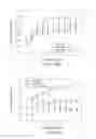 Fig. 15 - COMPOSITIONS AND METHODS FOR TREATING DISEASES