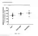 Fig. 37 - COMPOSITIONS AND METHODS FOR TREATING DISEASES