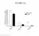 Fig. 13 - Anticancer therapy